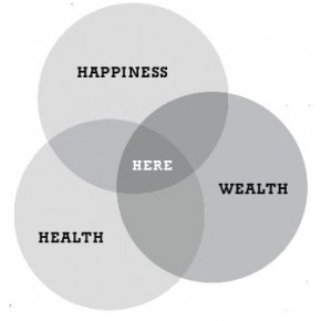 UR Here: Connection, Consequence and Place