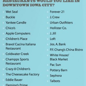 Your Town Now: The Millar's Tale